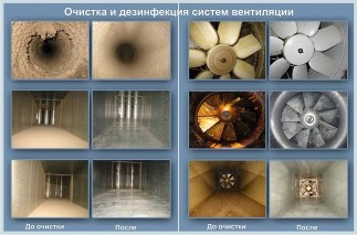 Механическое обслуживание вентиляции